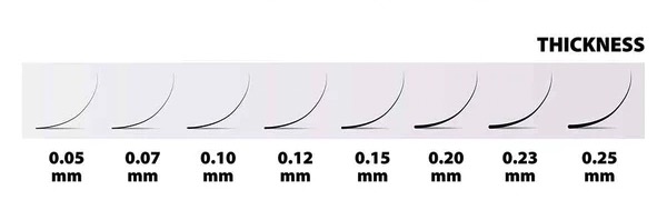 lash extension thickness