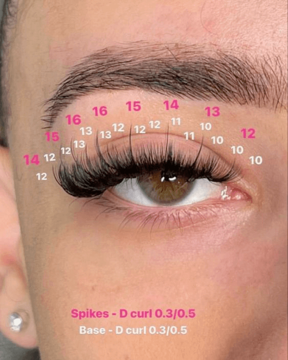 wispy lash mapping