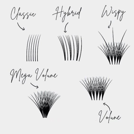 hybrid vs classic lash