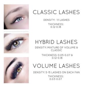 How Long Do Lash Extensions Take? Your Ultimate Guide to Appointment