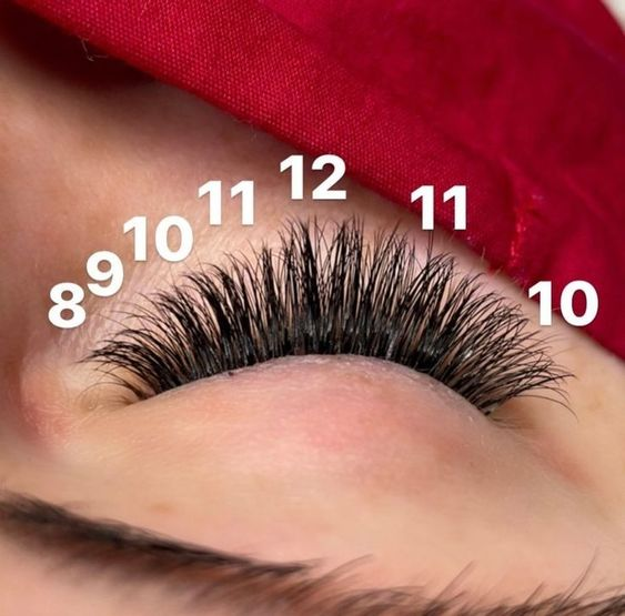 open eye lash mapping