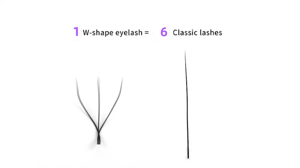 w-lashes-vs-classic-lashes