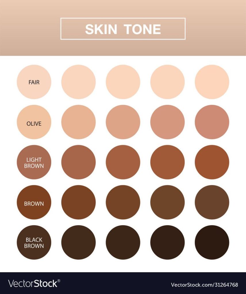 different skin tone